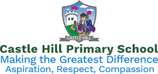 Castle Hill Primary School Castle Hill Primary School